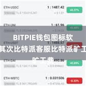 BITPIE钱包图标软件其次比特派客服比特派旷工费