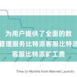 为用户提供了全面的数字资产管理服务比特派客服比特派旷工费