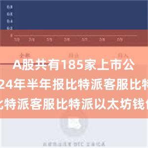 A股共有185家上市公司公布2024年半年报比特派客服比特派以太坊钱包