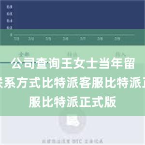 公司查询王女士当年留存的联系方式比特派客服比特派正式版