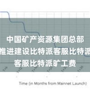 中国矿产资源集团总部正有序推进建设比特派客服比特派旷工费