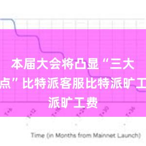 本届大会将凸显“三大亮点”比特派客服比特派旷工费